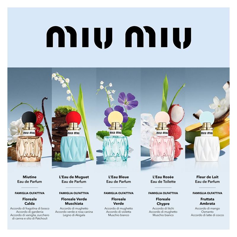 Miu Miu L'EAU DE MUGUET Eau De Parfum 100M