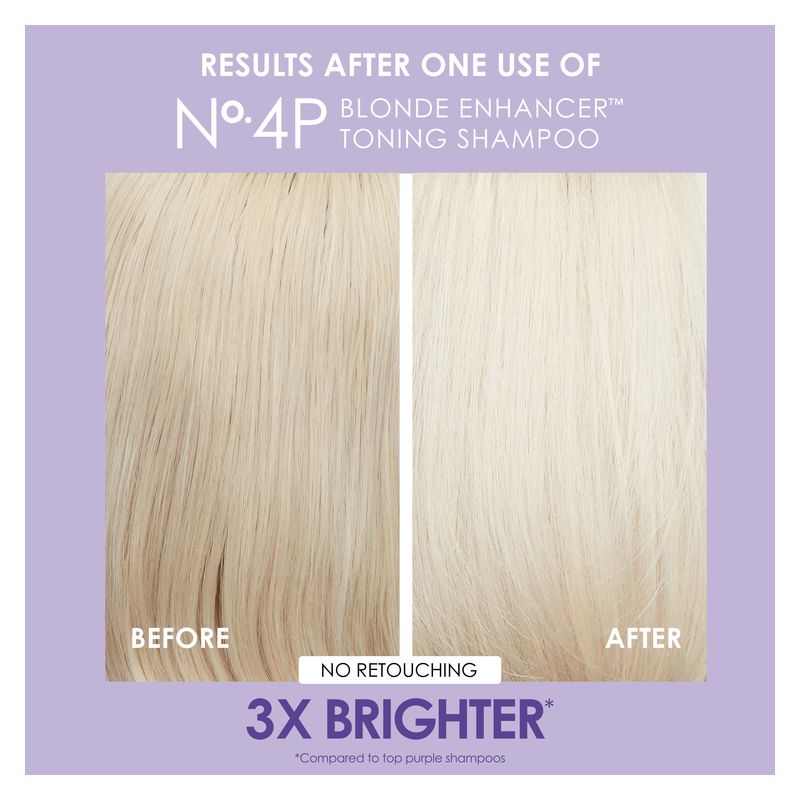 Olaplex N° 4P BLONDE ENHANCER TONING SHAMPOO 250ML