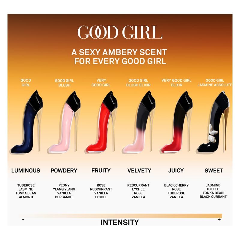 Carolina Herrera GOOD GIRL JASMINE ABSOLUTE - EAU DE PARFUM ABSOLUTE 30ML
