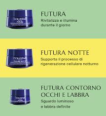 Collistar FUTURA CREMA RIVITALIZZANTE CONTORNO OCCHI E LABBRA